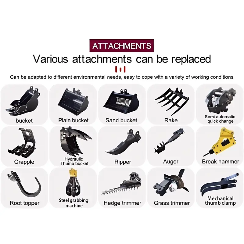 Mini Ekskavatoriaus priedai